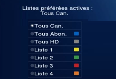 Guide_List_FR
